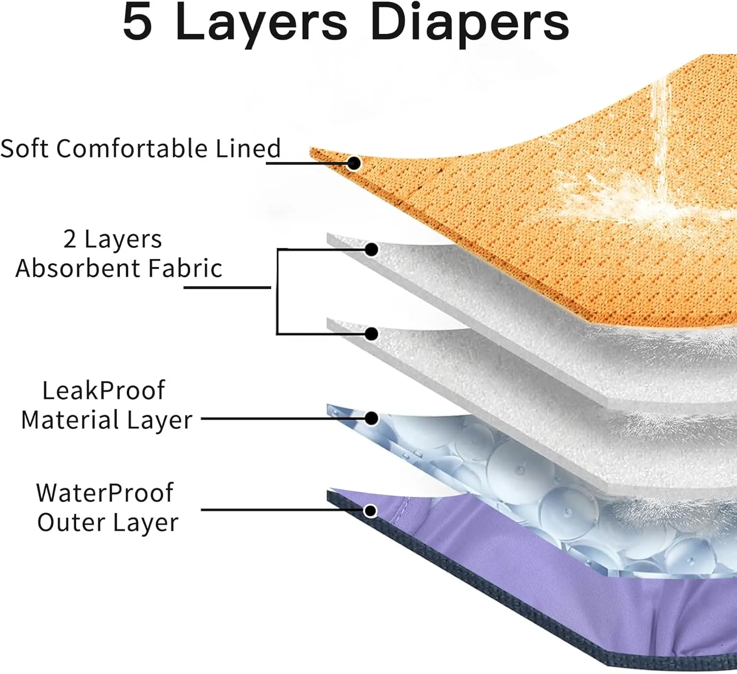 Female Dog Diapers for Large Dogs,4 Pack Reusable Washable Premium Doggie Diapers for Heat,Incontinence,Period Doggy Nappies,XL
