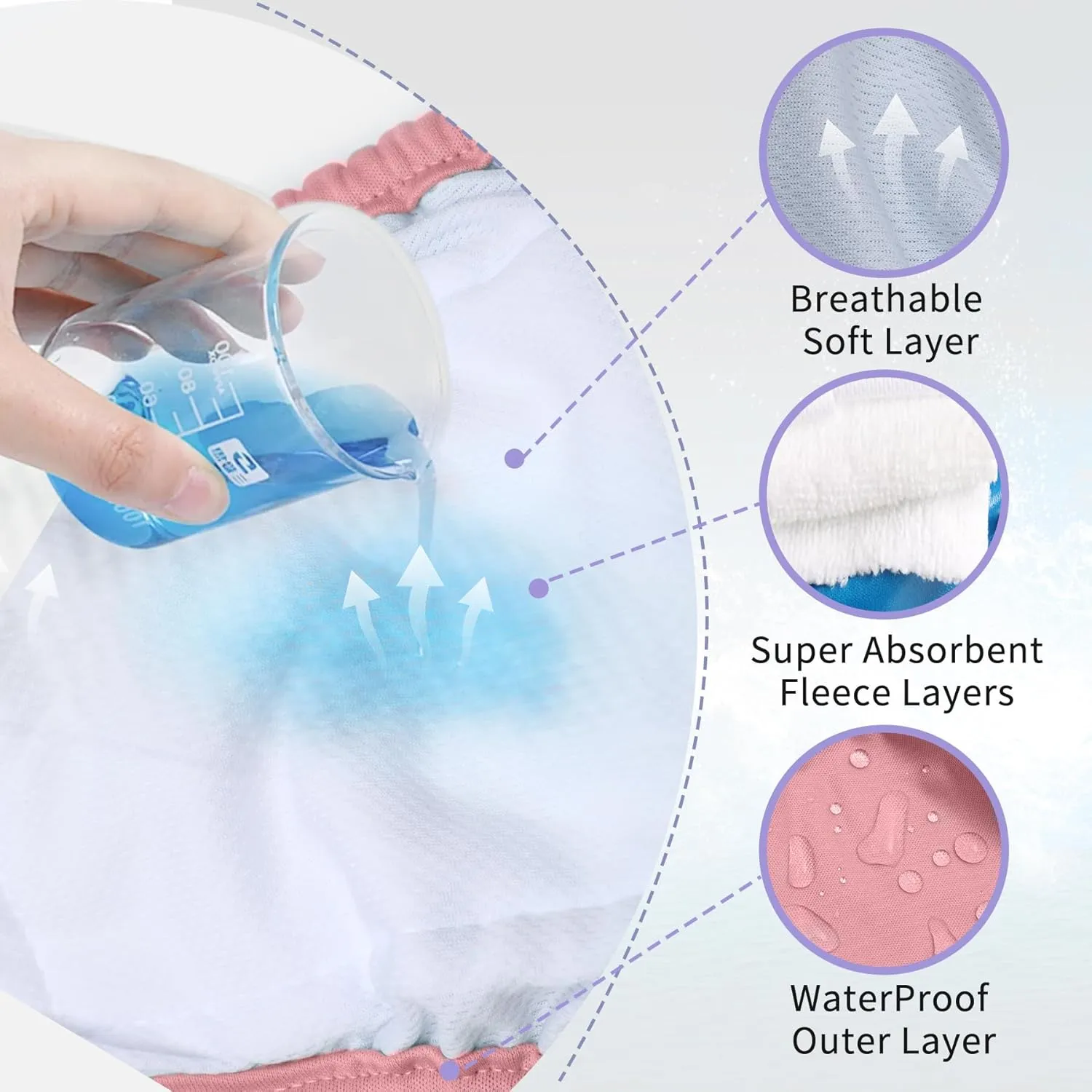 Female Dog Diapers for Large Dogs,4 Pack Reusable Washable Premium Doggie Diapers for Heat,Incontinence,Period Doggy Nappies,XL