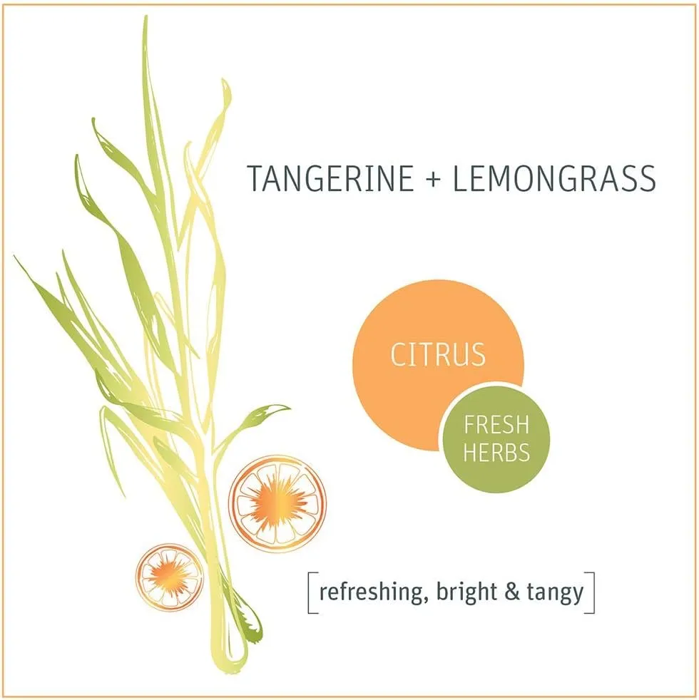 Grab Green Room and Fabric Freshener, 7 Ounce (Pack of 3), Tangerine Lemongrass Scent, Plant and Mineral Based, Eliminates Odors, Freshens Rooms, Refr