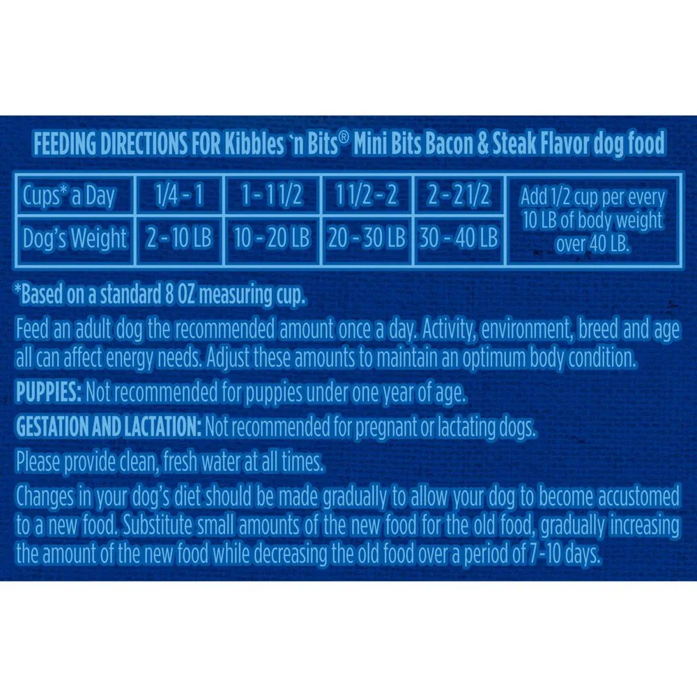 Kibbles ‘N Bits Mini Bits Bacon & Steak Flavor, Dry Small Breed Dog Food, 16-Pound Bag