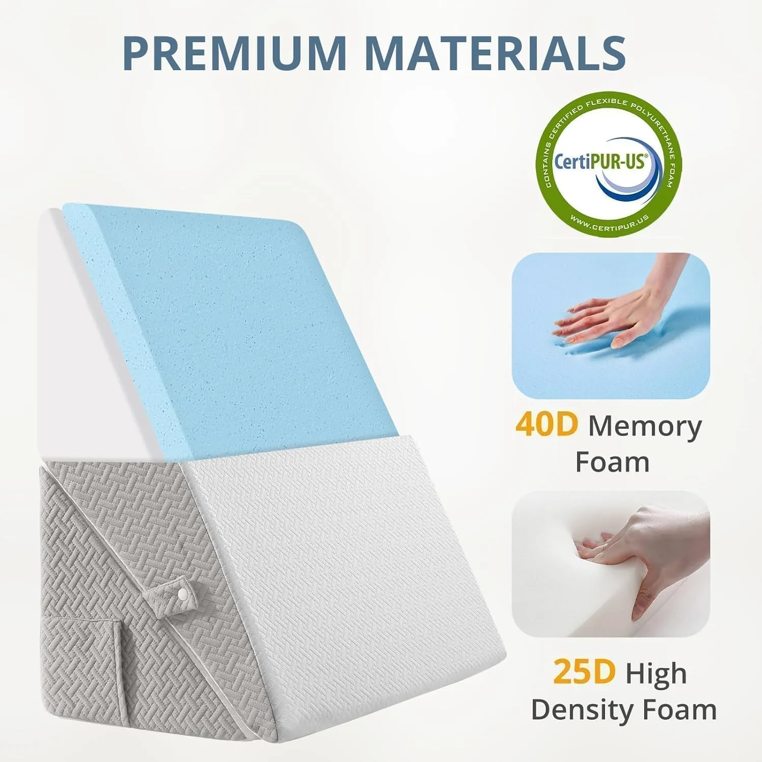 Sasttie Wedge Pillow Set for After Surgery, Adjustable Bed Wedge Pillow Headboard with Orthopedic Memory Foam Neck Cushion  for Acid Reflux, Sleeping, Neck & Back Support, White and Light Grey
